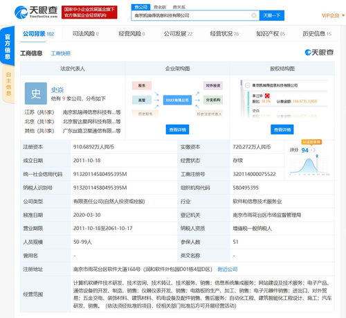 海爾入股通信技術研究企業凱瑞得，注冊資本增幅12.24%強化信息系統集成服務