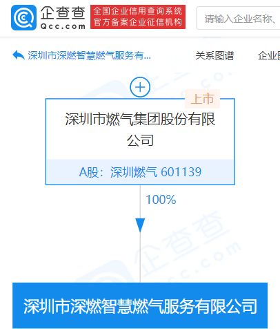 深圳燃?xì)獬闪|元級智慧燃?xì)夥?wù)公司，加碼信息系統(tǒng)集成新賽道