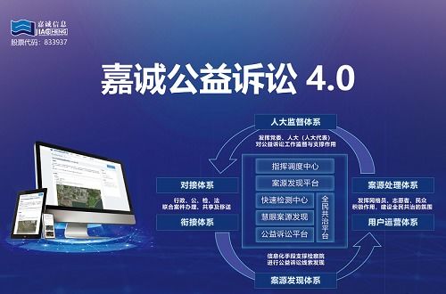 嘉誠信息 專業(yè)信息系統(tǒng)集成服務(wù)，驅(qū)動企業(yè)數(shù)字化轉(zhuǎn)型
